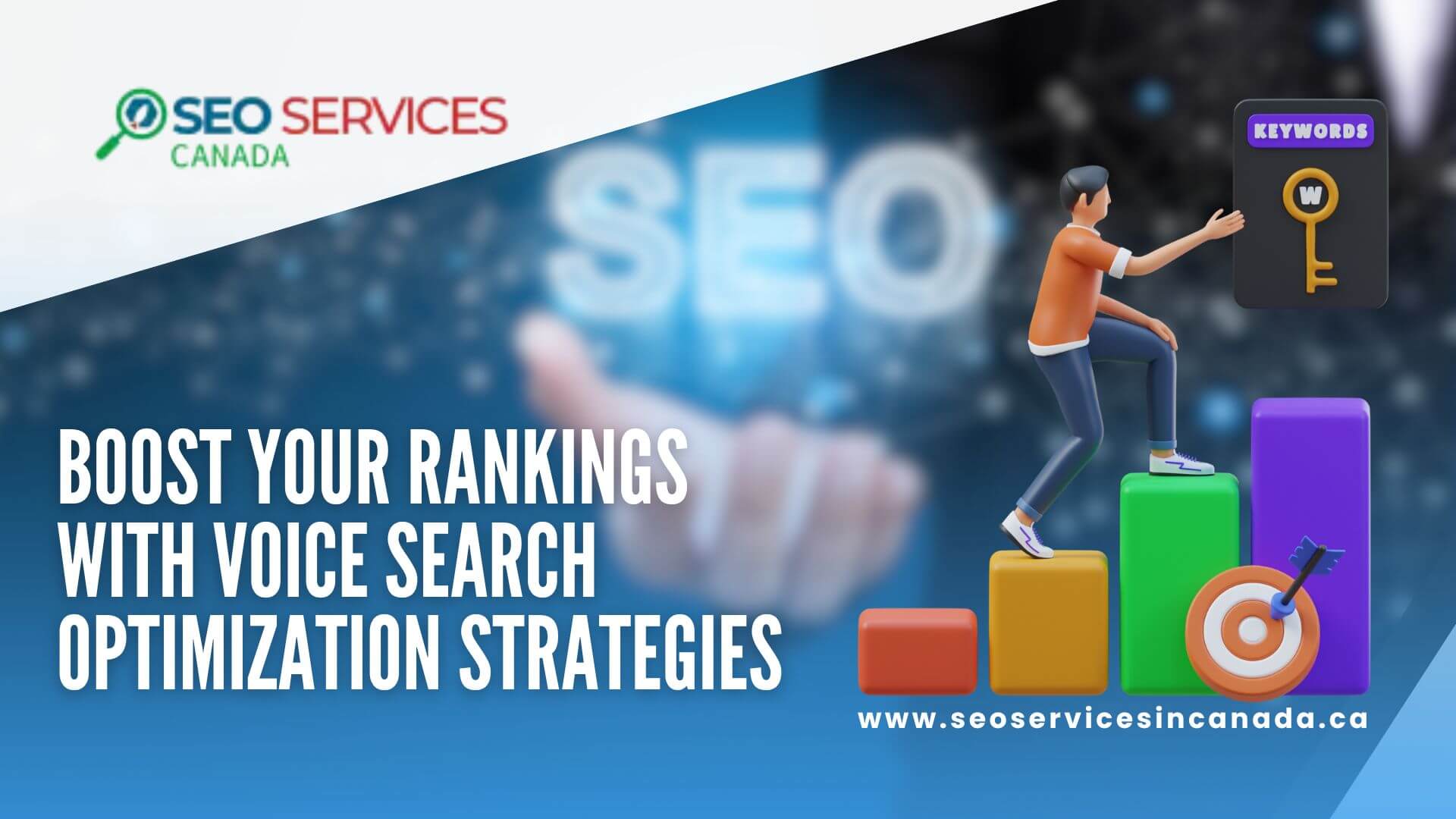 Voice Search Optimization